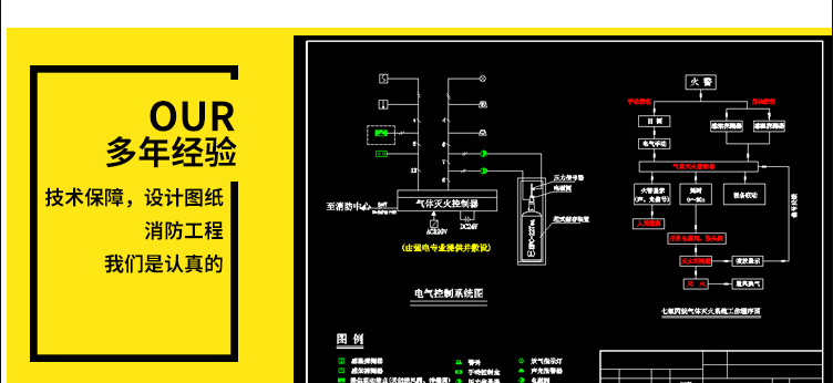 海捷消防消防工程方案以及圖紙?jiān)O(shè)計(jì)案例展示