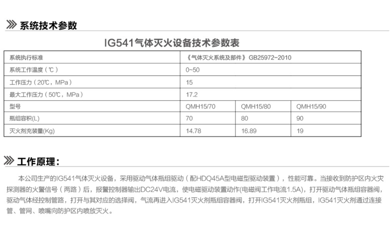 IG541混合氣體滅火設(shè)備系統(tǒng)技術(shù)參數(shù)，以及IG541氣體滅火設(shè)備工作原理